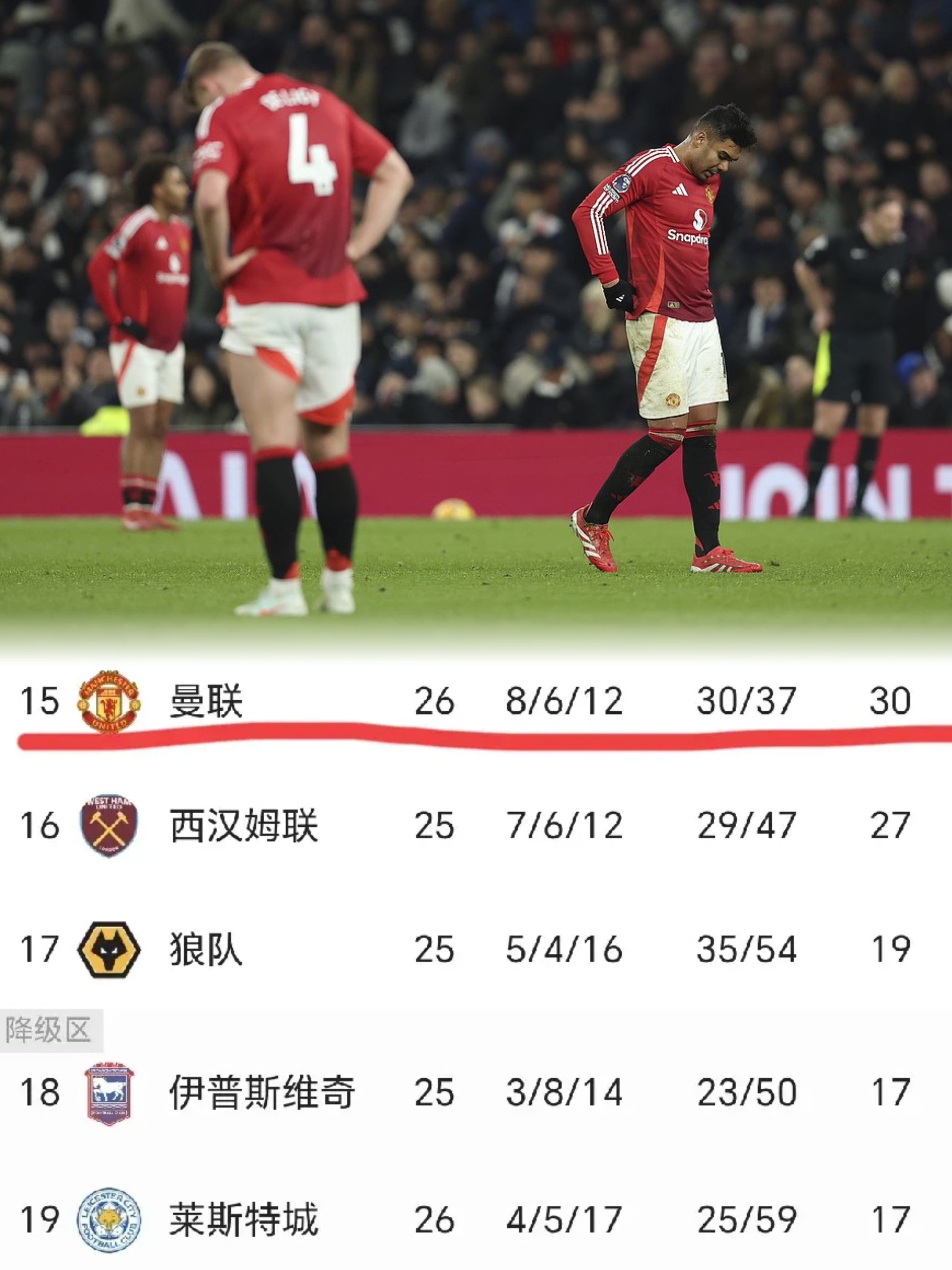 九游BT版官方版包含曼联核心球员被曝转会传闻，引球迷热议，由于不断品牌精华怎么参加.的词条